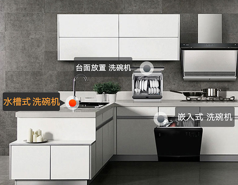 了解水槽洗碗機(jī)的基本知識