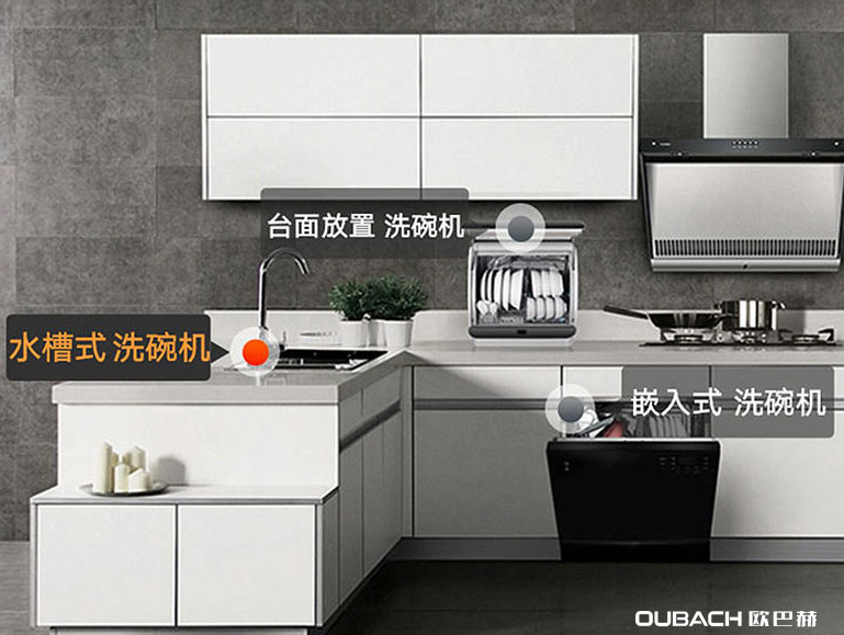 買洗碗機(jī)的必要性以及選擇好洗碗機(jī)的方法 洗碗機(jī)廠家